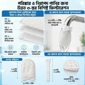 Faucet Filter